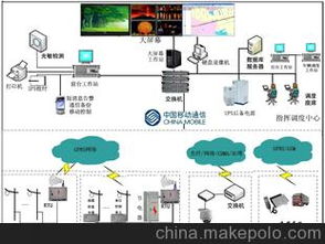 中電科技集團(tuán)供應(yīng)商,價格,中電科技集團(tuán)批發(fā)市場 